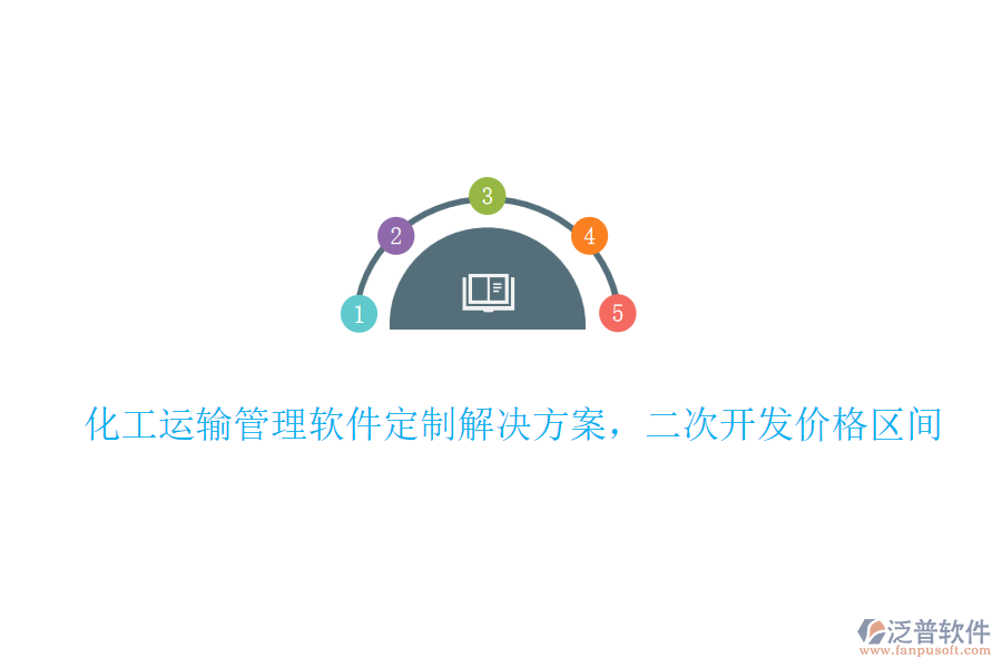 化工運(yùn)輸管理軟件定制解決方案，<a href=http://theonlineadagency.com/Implementation/kaifa/ target=_blank class=infotextkey>二次開發(fā)</a>價(jià)格區(qū)間
