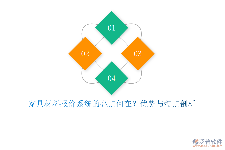 家具材料報(bào)價(jià)系統(tǒng)的亮點(diǎn)何在？?jī)?yōu)勢(shì)與特點(diǎn)剖析