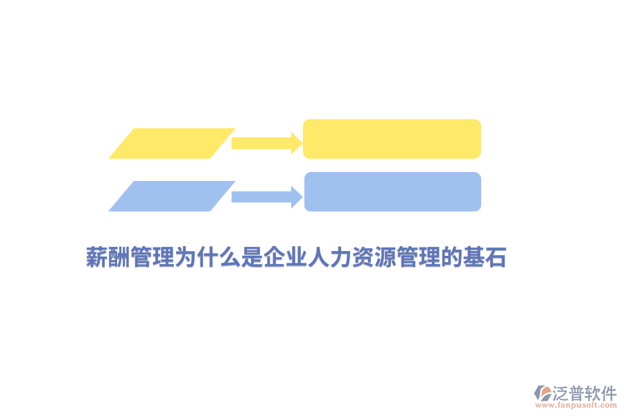 薪酬管理為什么是企業(yè)人力資源管理的基石？