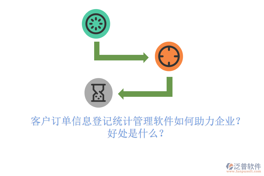 客戶訂單信息登記統(tǒng)計管理軟件如何助力企業(yè)？好處是什么？
