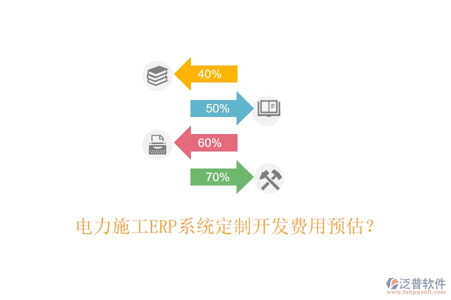電力施工ERP系統(tǒng)定制開發(fā)費用預估？