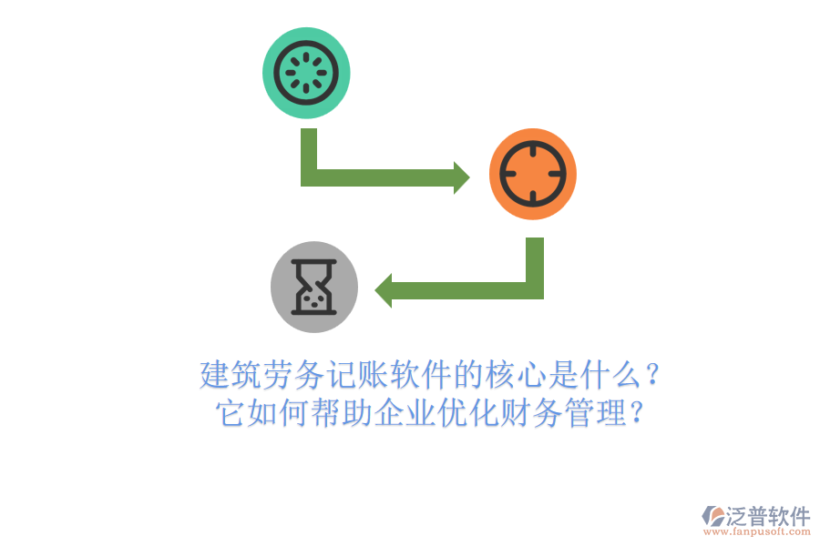 建筑勞務(wù)記賬軟件的核心是什么？它如何幫助企業(yè)優(yōu)化財(cái)務(wù)管理？