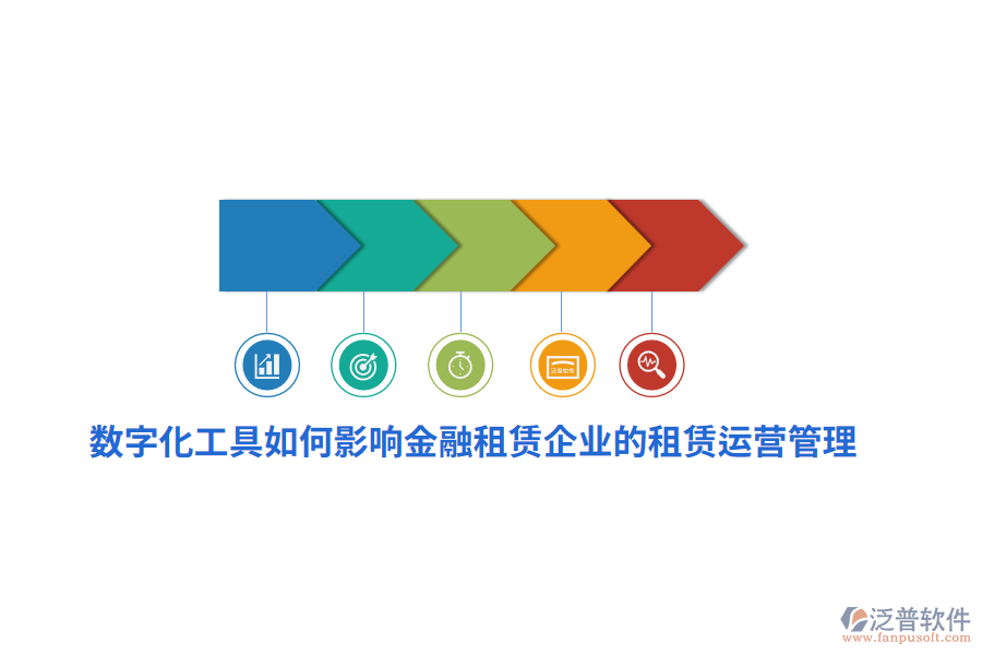 數(shù)字化工具如何影響金融租賃企業(yè)的租賃運營管理?