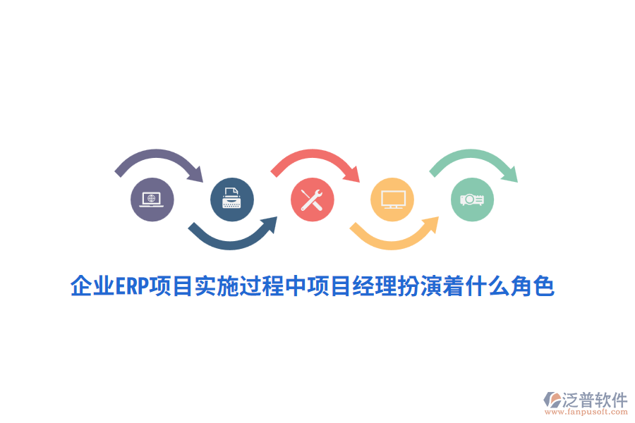 企業(yè)ERP項目實施過程中項目經(jīng)理扮演著什么角色？