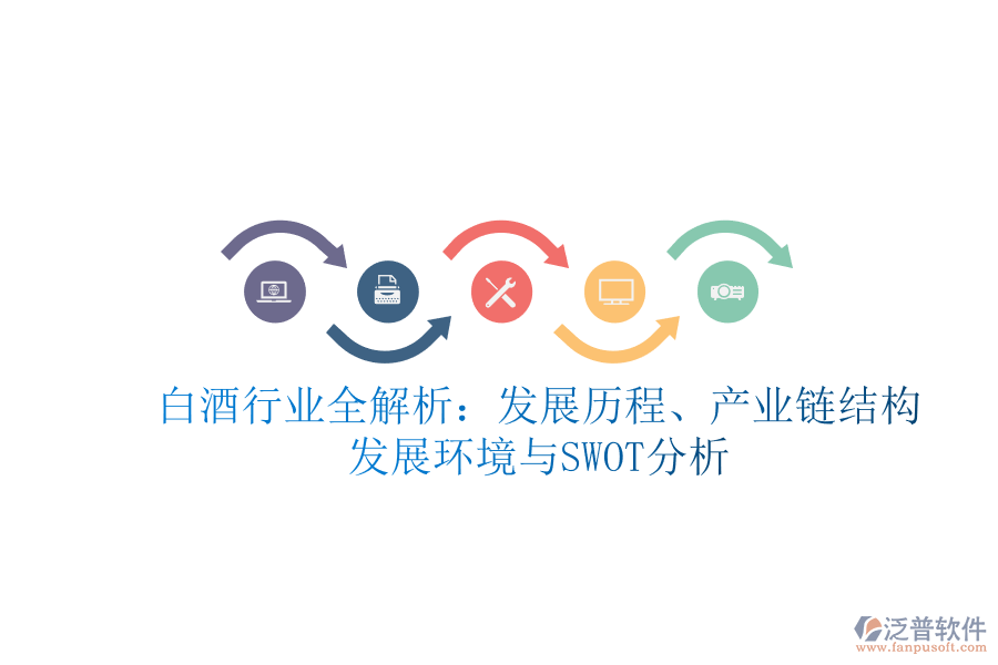 白酒行業(yè)全解析：發(fā)展歷程、產(chǎn)業(yè)鏈結(jié)構、發(fā)展環(huán)境與SWOT分析