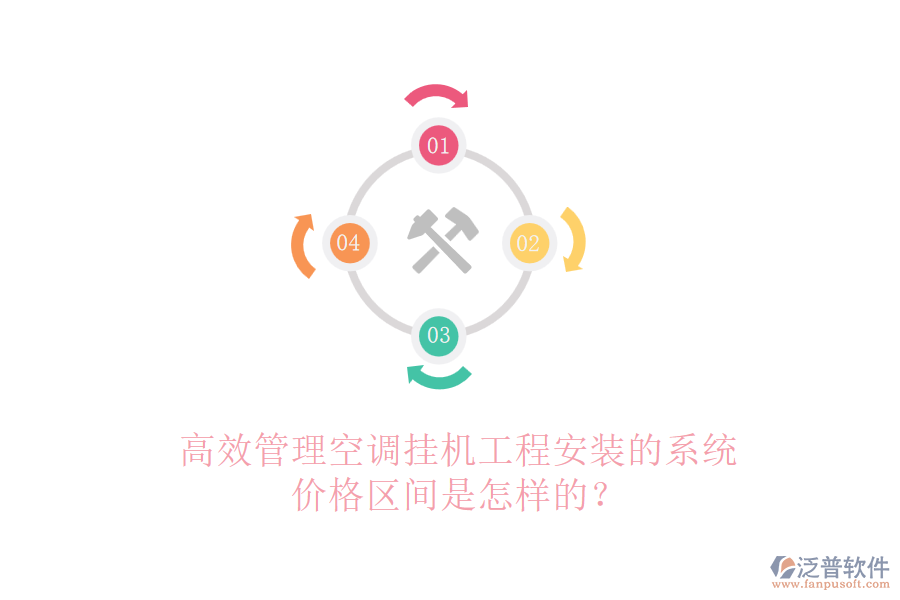 高效管理空調(diào)掛機(jī)工程安裝的系統(tǒng)，價(jià)格區(qū)間是怎樣的？