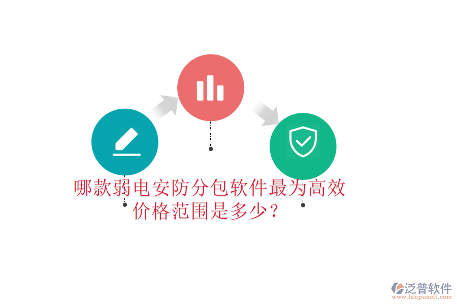 哪款弱電安防分包軟件最為高效？價(jià)格范圍是多少？