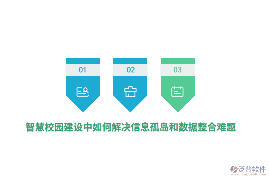 智慧校園建設(shè)中如何解決信息孤島和數(shù)據(jù)整合難題？