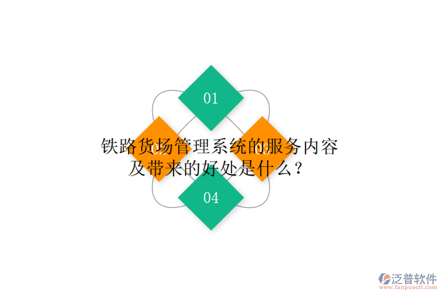 鐵路貨場管理系統(tǒng)的服務(wù)內(nèi)容及帶來的好處是什么？