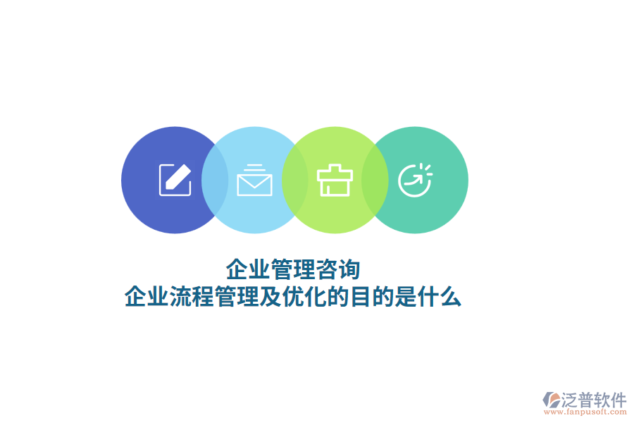 企業(yè)管理咨詢，企業(yè)流程管理及優(yōu)化的目的是什么？