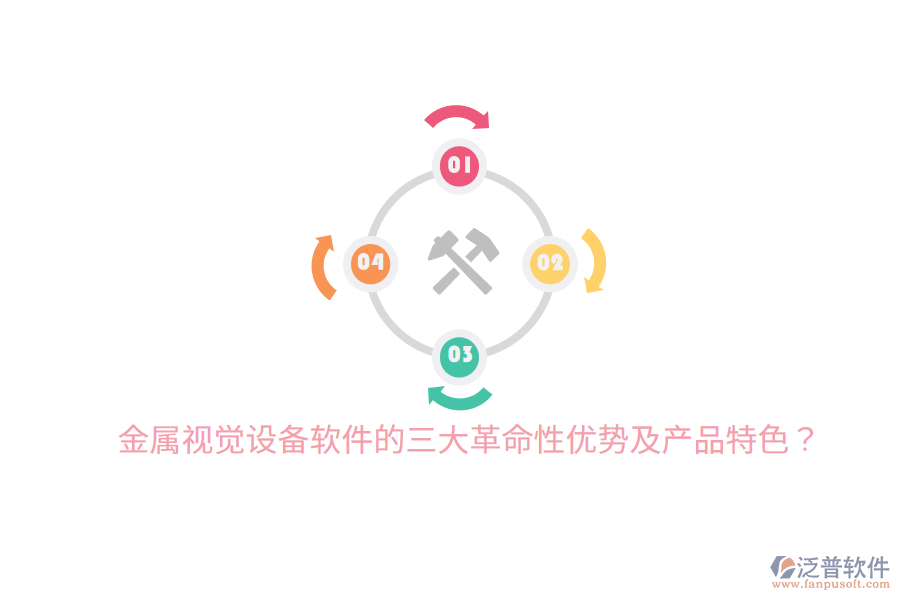 金屬視覺設(shè)備軟件的三大革命性優(yōu)勢及產(chǎn)品特色？