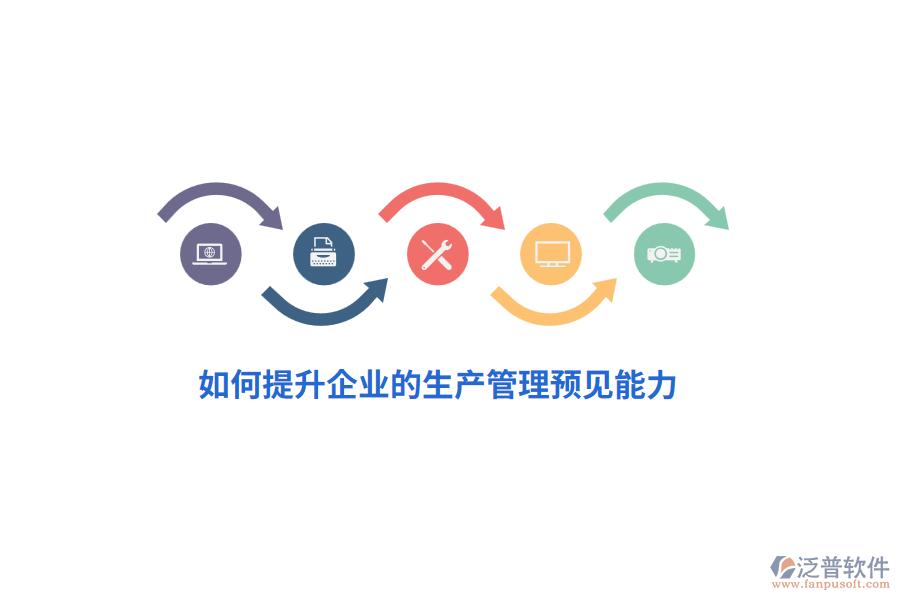 如何提升企業(yè)的生產(chǎn)管理預見能力？