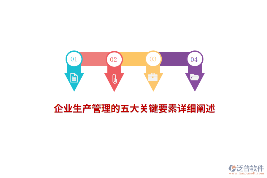 企業(yè)生產(chǎn)管理的五大關(guān)鍵要素詳細(xì)闡述