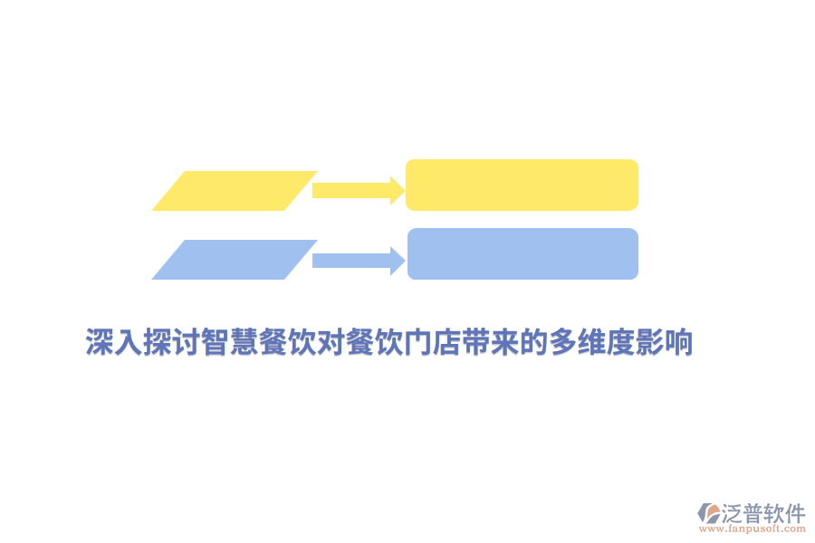 深入探討智慧餐飲對(duì)餐飲門(mén)店帶來(lái)的多維度影響