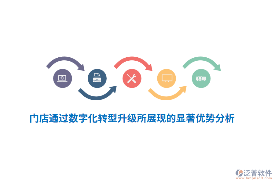 門店通過數(shù)字化轉(zhuǎn)型升級(jí)所展現(xiàn)的顯著優(yōu)勢分析