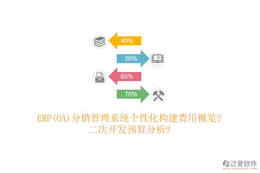 ERP(OA)分銷管理系統(tǒng)個性化構(gòu)建費用概覽?二次開發(fā)預(yù)算分析?