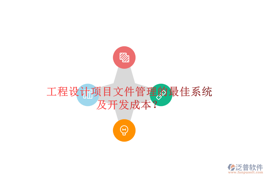 工程設(shè)計項目文件管理的最佳系統(tǒng)及開發(fā)成本？