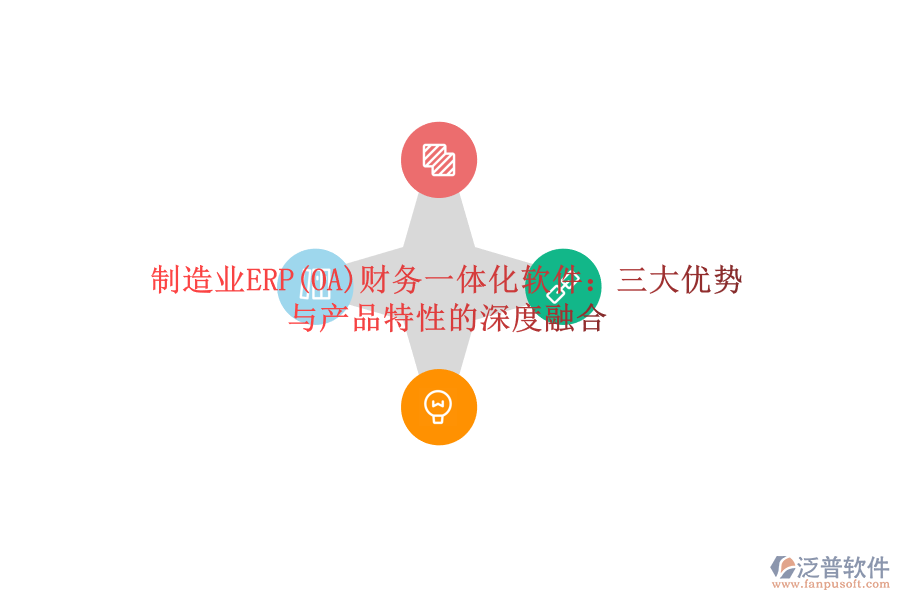 制造業(yè)ERP(OA)財(cái)務(wù)一體化軟件：三大優(yōu)勢(shì)與產(chǎn)品特性的深度融合