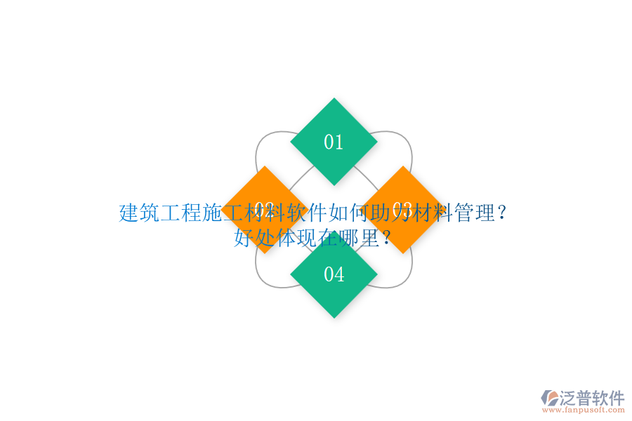 建筑工程施工材料軟件如何助力材料管理？好處體現(xiàn)在哪里？