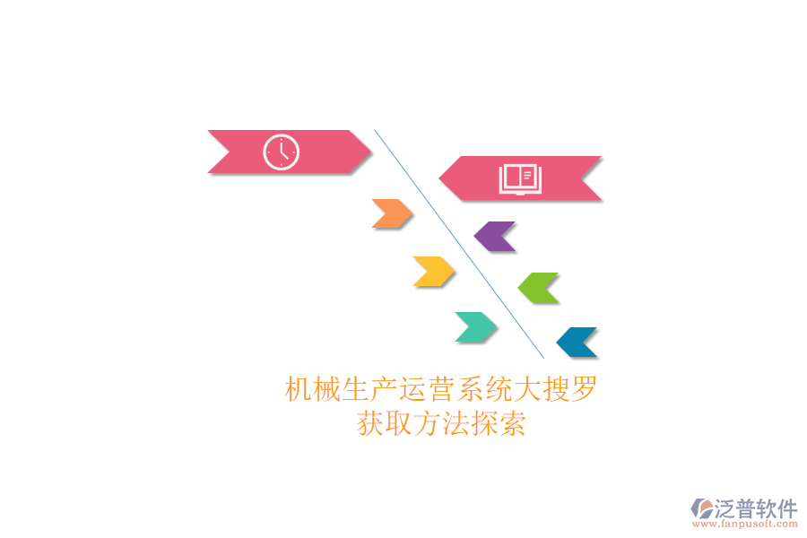 機(jī)械生產(chǎn)運(yùn)營系統(tǒng)大搜羅.png