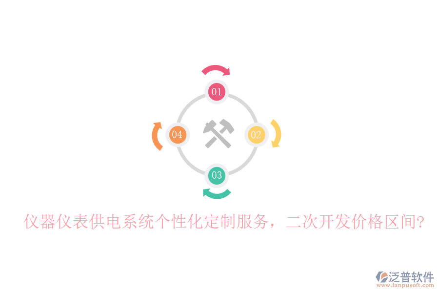 儀器儀表供電系統(tǒng)個(gè)性化定制服務(wù)，二次開發(fā)價(jià)格區(qū)間?