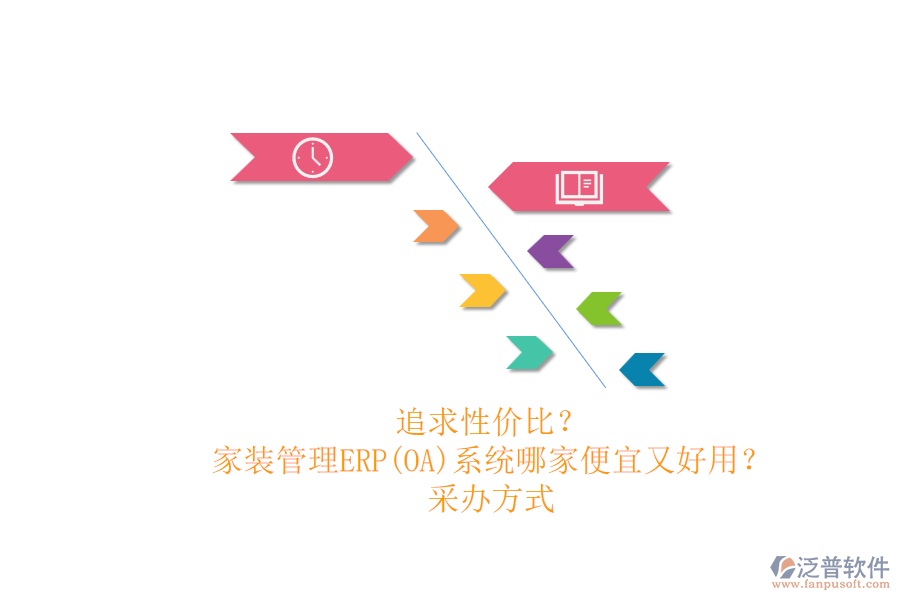 家裝管理ERP(OA)系統(tǒng)哪家便宜又好用？.png