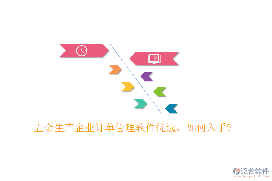 五金生產(chǎn)企業(yè)訂單管理軟件優(yōu)選，如何入手?