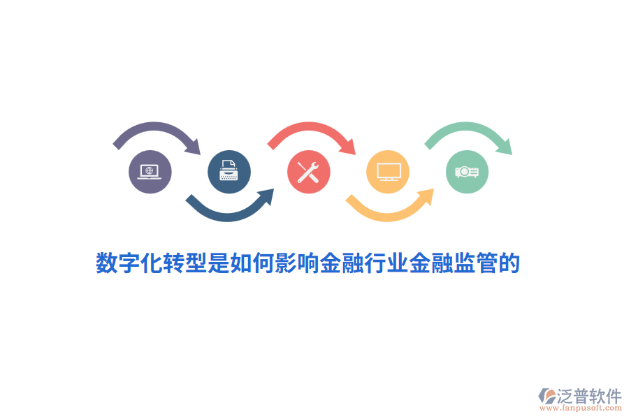 數(shù)字化轉(zhuǎn)型是如何影響金融行業(yè)金融監(jiān)管的？