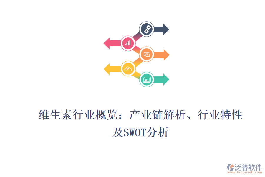 維生素行業(yè)概覽：產業(yè)鏈解析、行業(yè)特性及SWOT分析