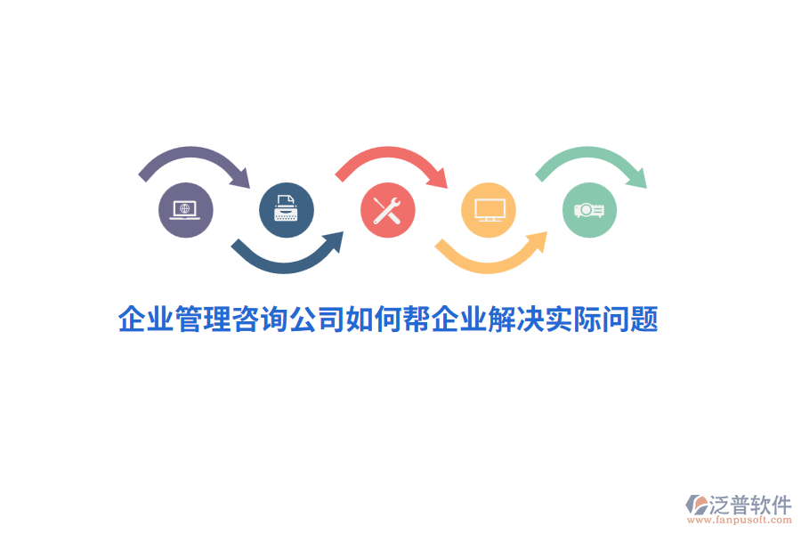 企業(yè)管理咨詢公司如何幫企業(yè)解決實(shí)際問題？