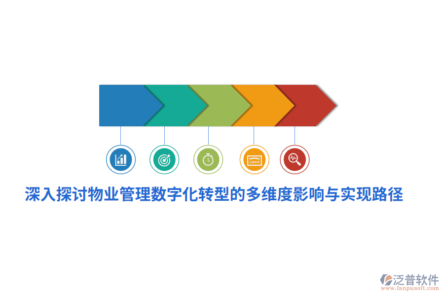 深入探討物業(yè)管理數(shù)字化轉(zhuǎn)型的多維度影響與實(shí)現(xiàn)路徑