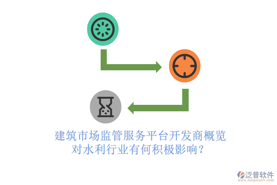 建筑市場監(jiān)管服務平臺開發(fā)商概覽，對水利行業(yè)有何積極影響？