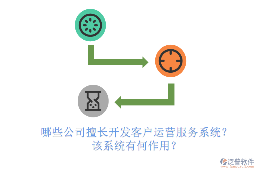 哪些公司擅長開發(fā)客戶運營服務系統(tǒng)？該系統(tǒng)有何作用？