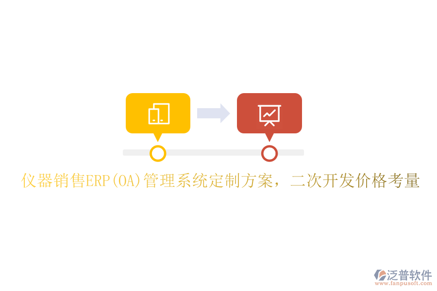 儀器銷售ERP(OA)管理系統(tǒng)定制方案，<a href=http://theonlineadagency.com/Implementation/kaifa/ target=_blank class=infotextkey>二次開發(fā)</a>價格考量