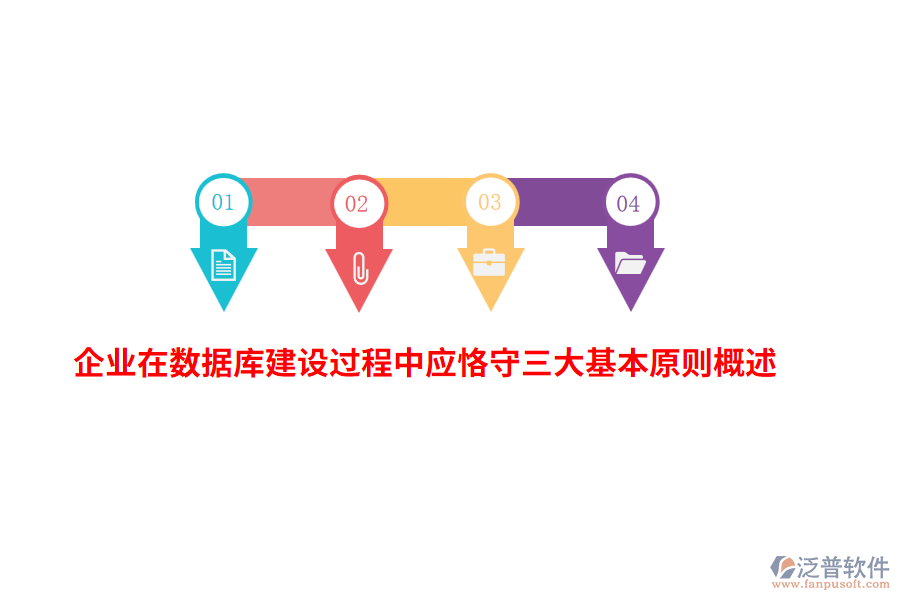企業(yè)在數(shù)據(jù)庫建設過程中應恪守三大基本原則概述