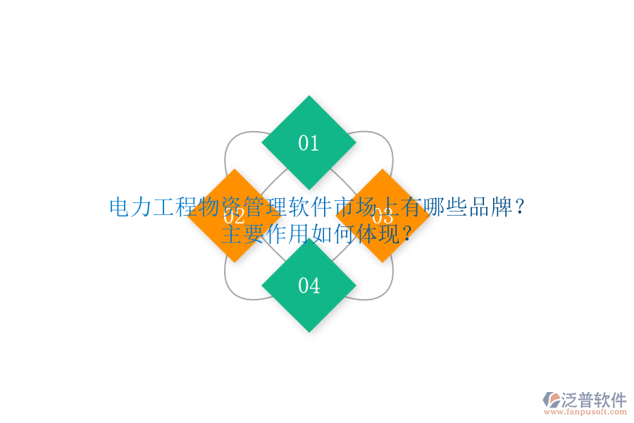 電力工程物資管理軟件市場(chǎng)上有哪些品牌？主要作用如何體現(xiàn)？