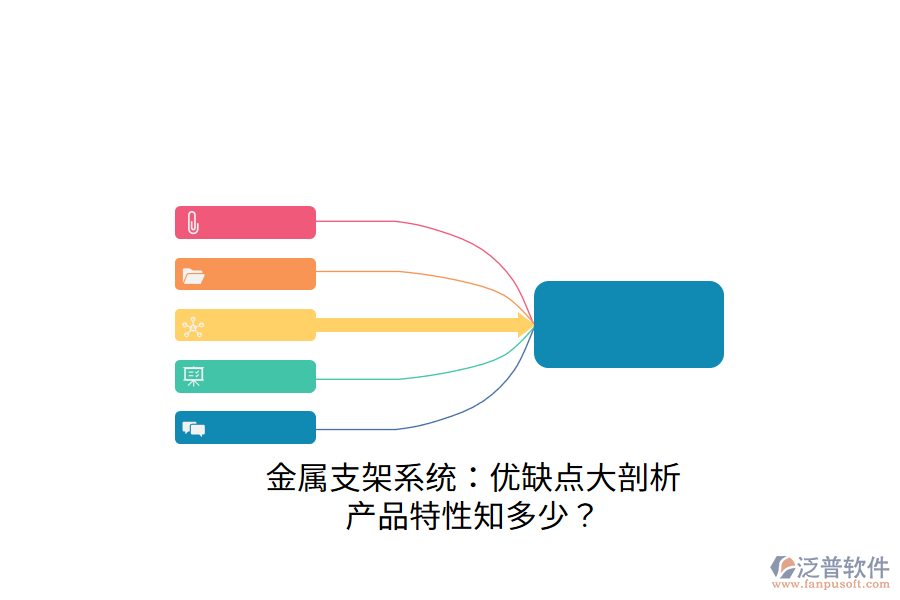 金屬支架系統(tǒng)：優(yōu)缺點(diǎn)大剖析，產(chǎn)品特性知多少？