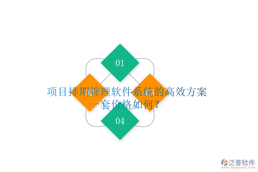 項目排期管理軟件系統(tǒng)的高效方案，一套價格如何？