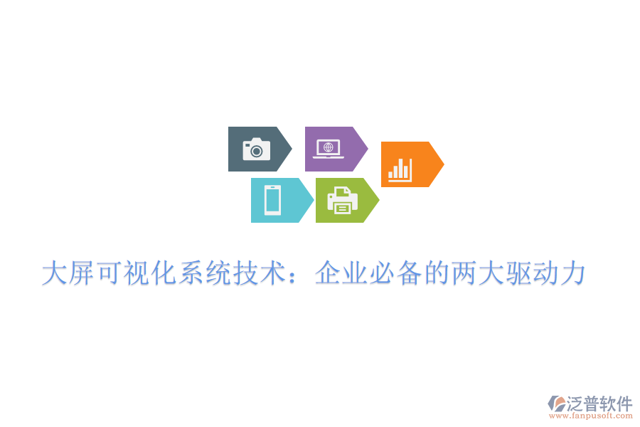 大屏可視化系統(tǒng)技術(shù):企業(yè)必備的兩大驅(qū)動力