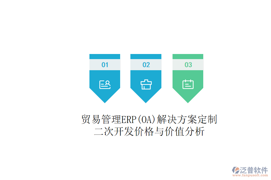 貿(mào)易管理ERP(OA)解決方案定制，二次開發(fā)價格與價值分析