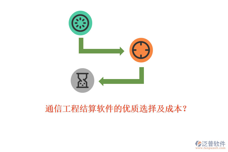 通信工程結(jié)算軟件的優(yōu)質(zhì)選擇及成本？
