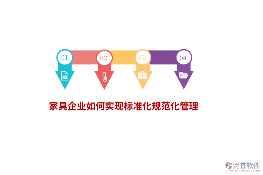 家具企業(yè)如何實現(xiàn)標(biāo)準(zhǔn)化規(guī)范化管理？