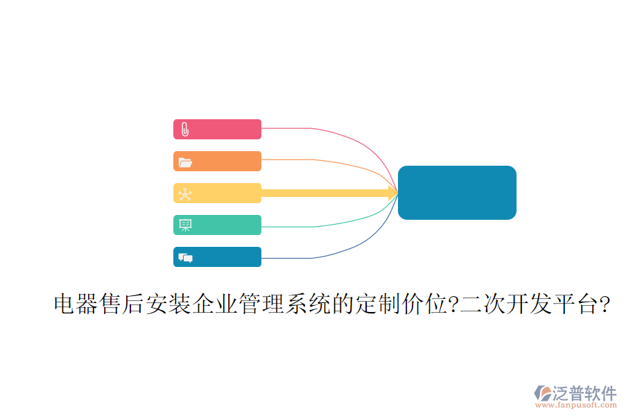 電器售后安裝企業(yè)管理系統(tǒng)的定制價(jià)位?<a href=http://theonlineadagency.com/Implementation/kaifa/ target=_blank class=infotextkey>二次開發(fā)</a>平臺(tái)?