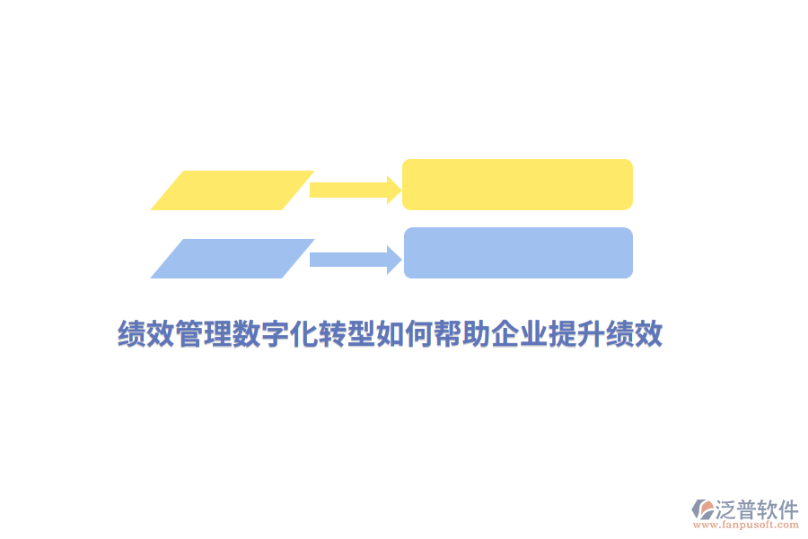 績效管理數(shù)字化轉(zhuǎn)型如何幫助企業(yè)提升績效？