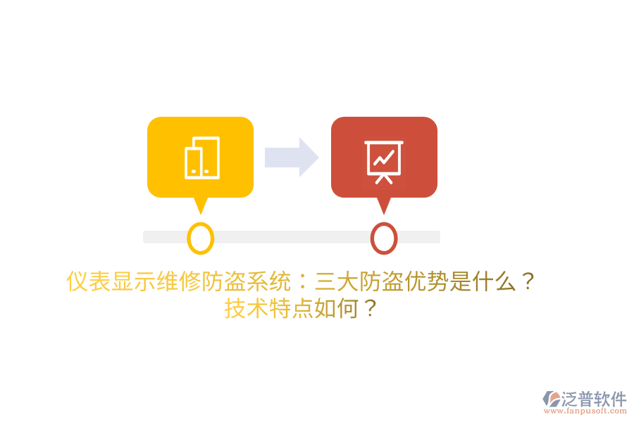 儀表顯示維修防盜系統(tǒng)：三大防盜優(yōu)勢是什么？技術(shù)特點(diǎn)如何？