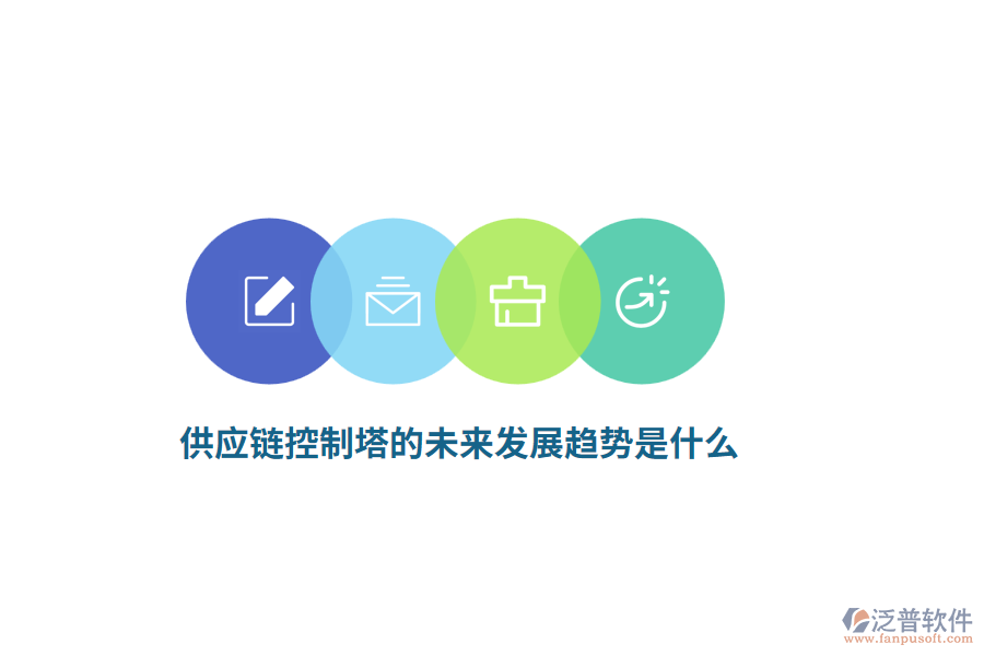 供應(yīng)鏈控制塔的未來發(fā)展趨勢是什么？