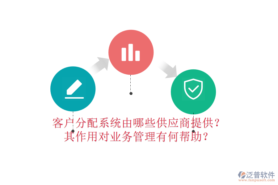 客戶分配系統(tǒng)由哪些供應(yīng)商提供？其作用對<a href=http://theonlineadagency.com/gongsi/yw/ target=_blank class=infotextkey>業(yè)務(wù)管理</a>有何幫助？