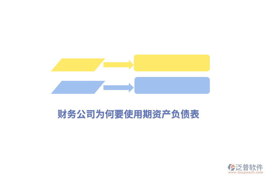 財務(wù)公司為何要使用期資產(chǎn)負(fù)債表？