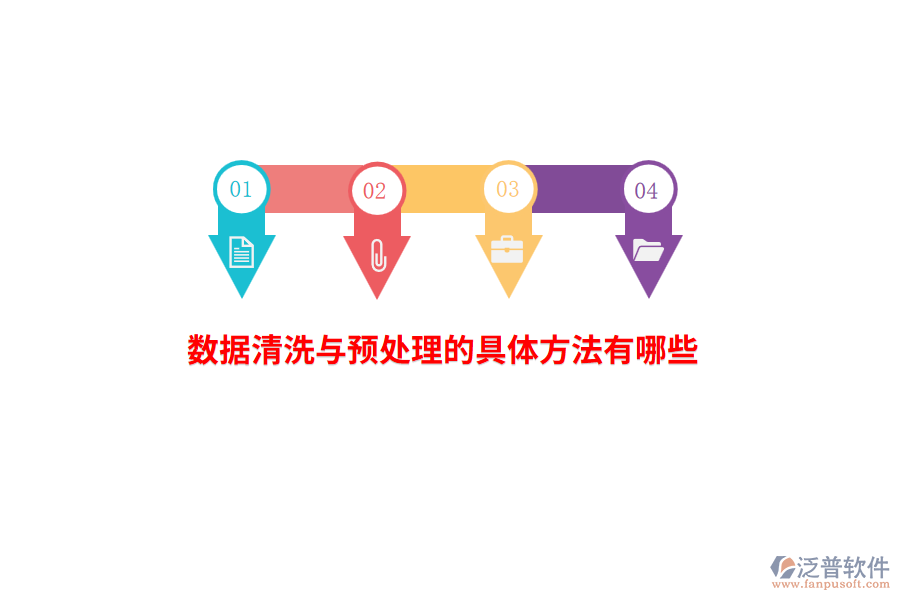 數(shù)據(jù)清洗與預(yù)處理的具體方法有哪些？