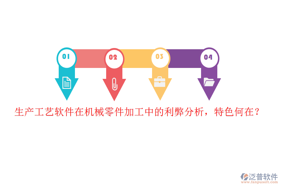 生產工藝軟件在機械零件加工中的利弊分析，特色何在？
